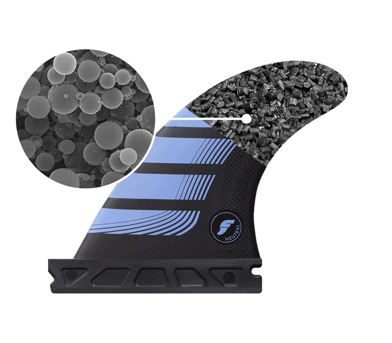 Futures Fins Alpha Fins Futures Fins Alpha Fins