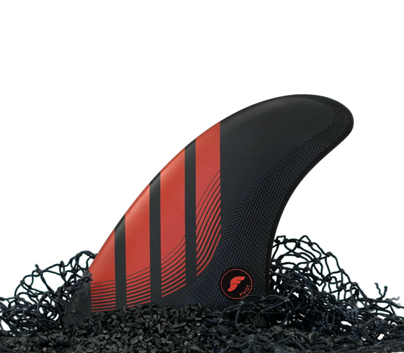 Futures Fins Alpha Fins Futures Fins Alpha Fins