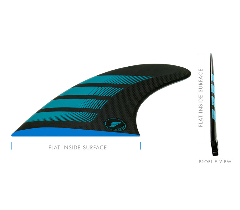 Futures Fins Alpha Fins Futures Fins Alpha Fins
