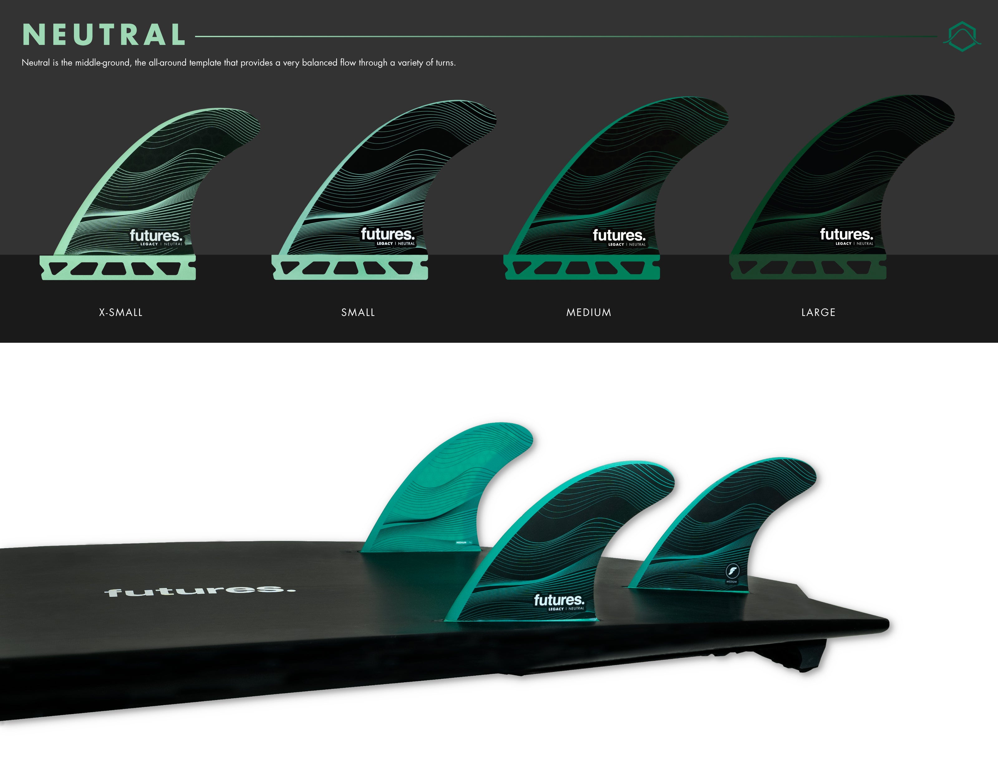 Futures Fins Neutral Series Futures Fins Neutral Series
