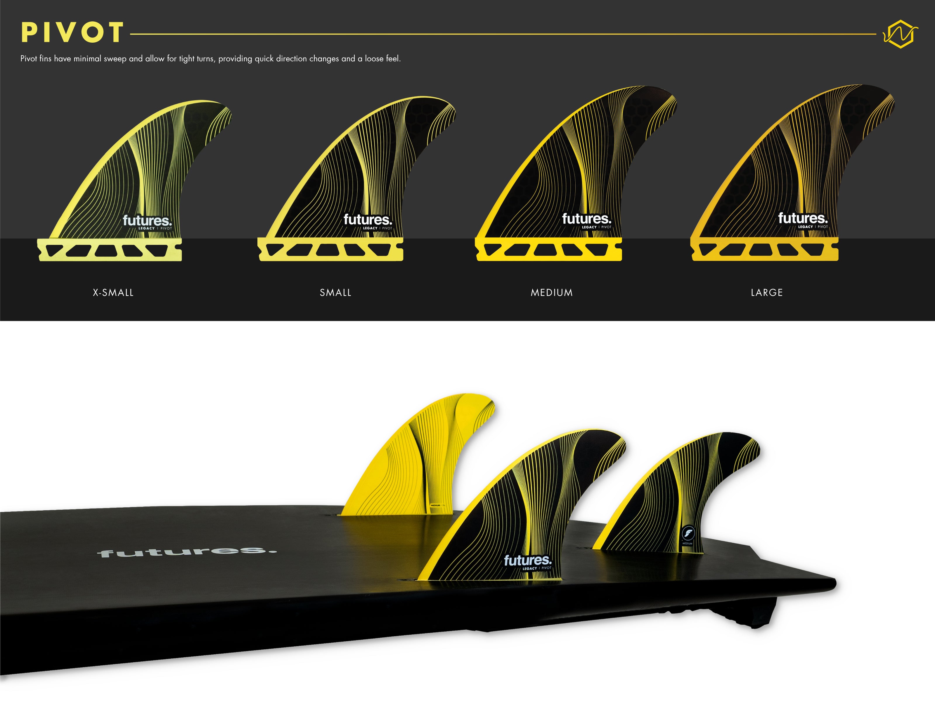 Futures Fins Pivot Series