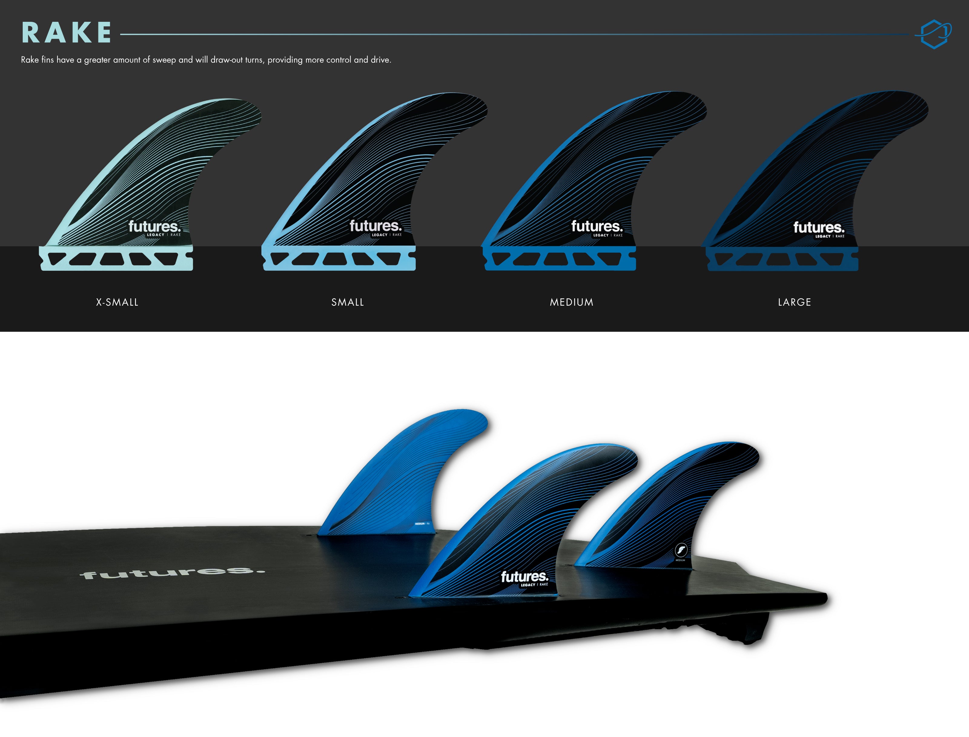 Futures Fins Rake Series Futures Fins Rake Series