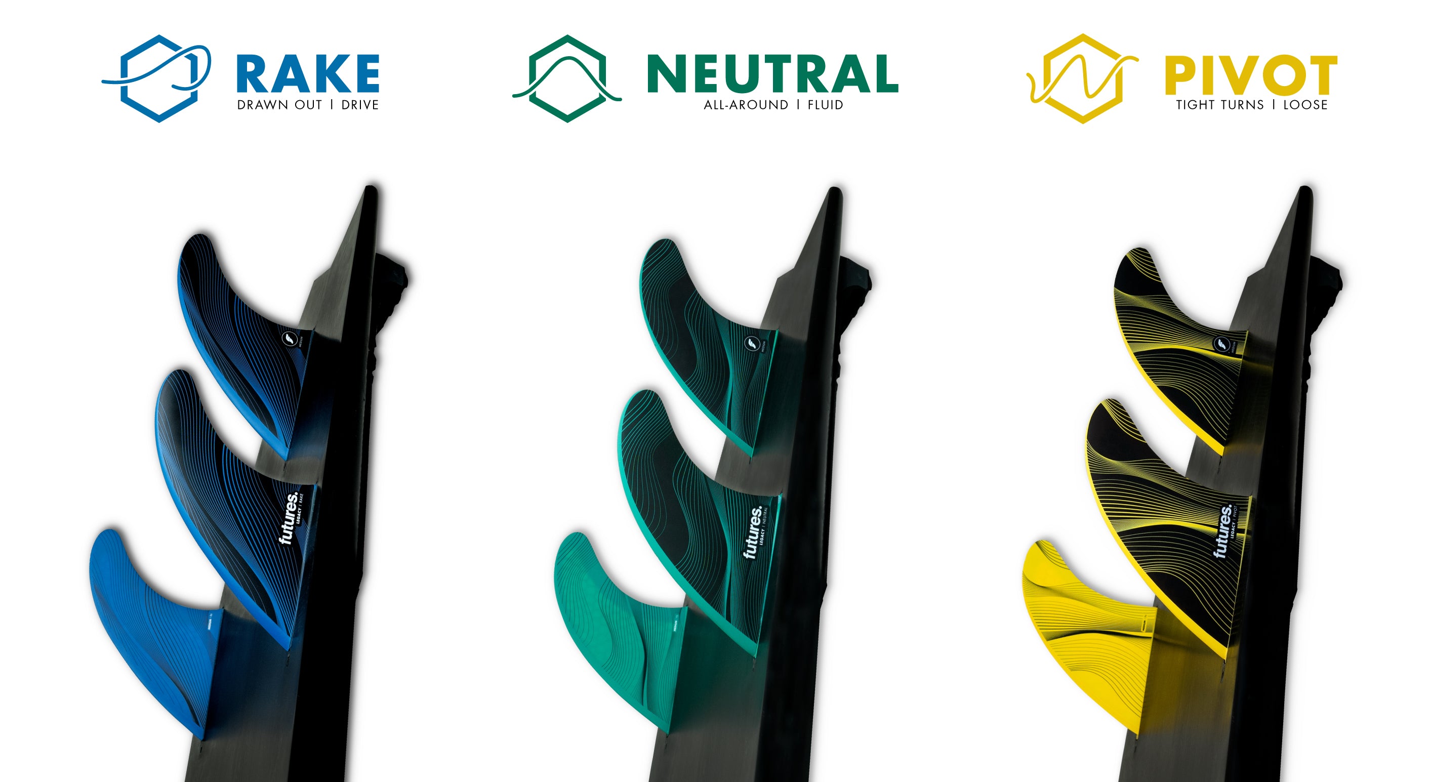 Legacy Futures Fins Rake Neutral Pivot Templates Legacy Futures Fins Rake Neutral Pivot Templates