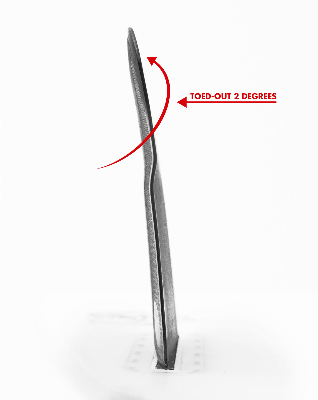 Reverse 3/2 toe