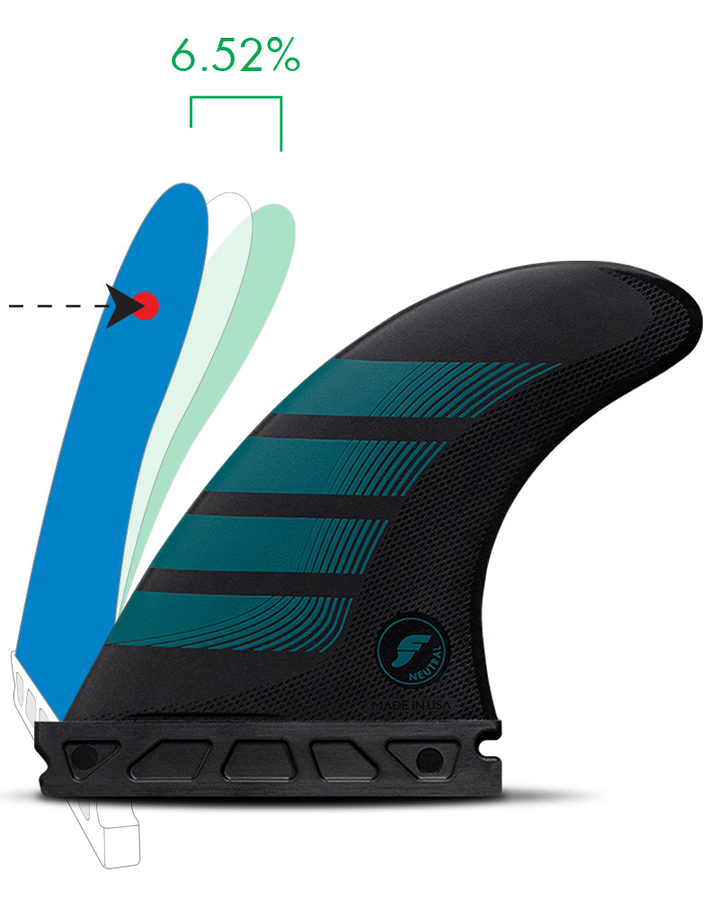 Futures Fins balanced flex
