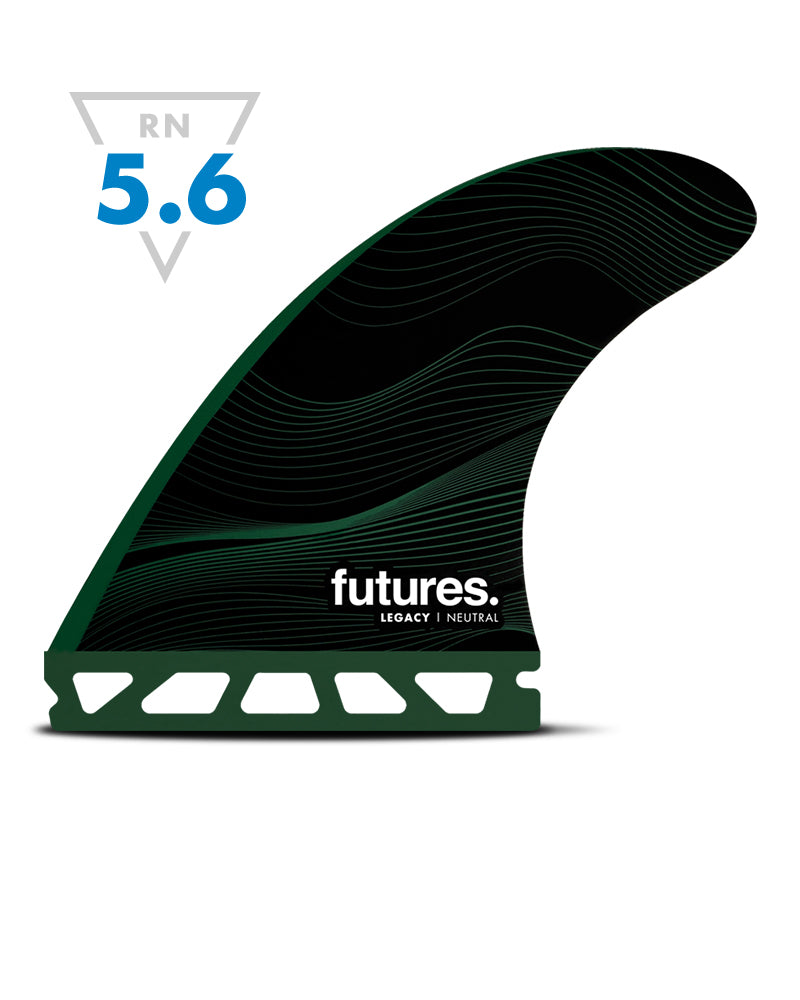 Futures Fins feel Futures Fins feel