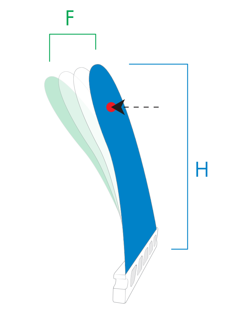 Futures Fins flex Futures Fins flex
